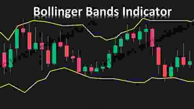 Bollinger Bands Stock Market Investing For Beginners: The Bible 6 In 1: Stock Trading Strategies Technical Analysis Options Pricing And Volatility Strategies Swing And Day Trading With Options