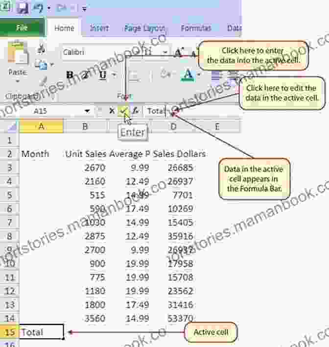 Entering And Editing Data In Excel EXCEL: Master Excel: Primary Interactions With The Excel