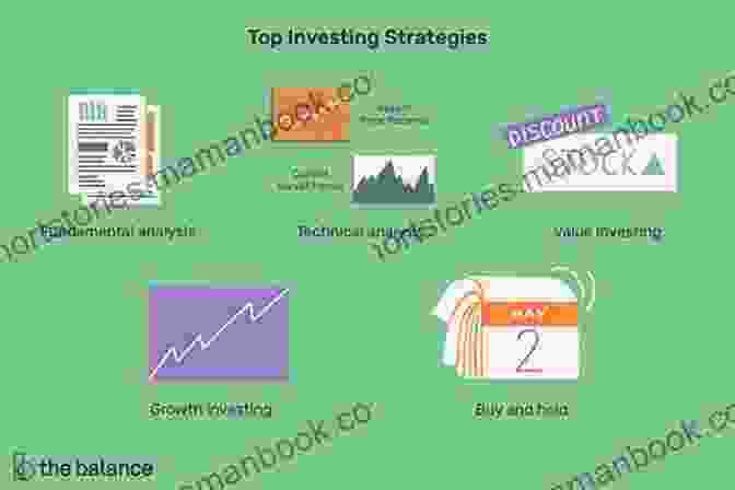 Growth Investing Strategy Stock Market Investing For Beginners: The Bible 6 In 1: Stock Trading Strategies Technical Analysis Options Pricing And Volatility Strategies Swing And Day Trading With Options