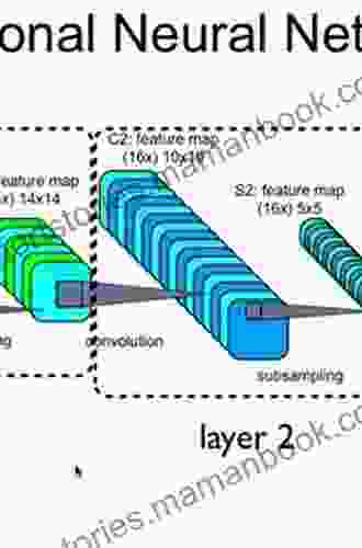 Research Study On Artificial Intelligence Convolutional Neural Network TensorFlow Based Automatic Personality Recognition FOR Asynchronous Video Interviews : Face Voice And Emotion Recognition